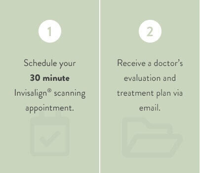 The Invisalign process